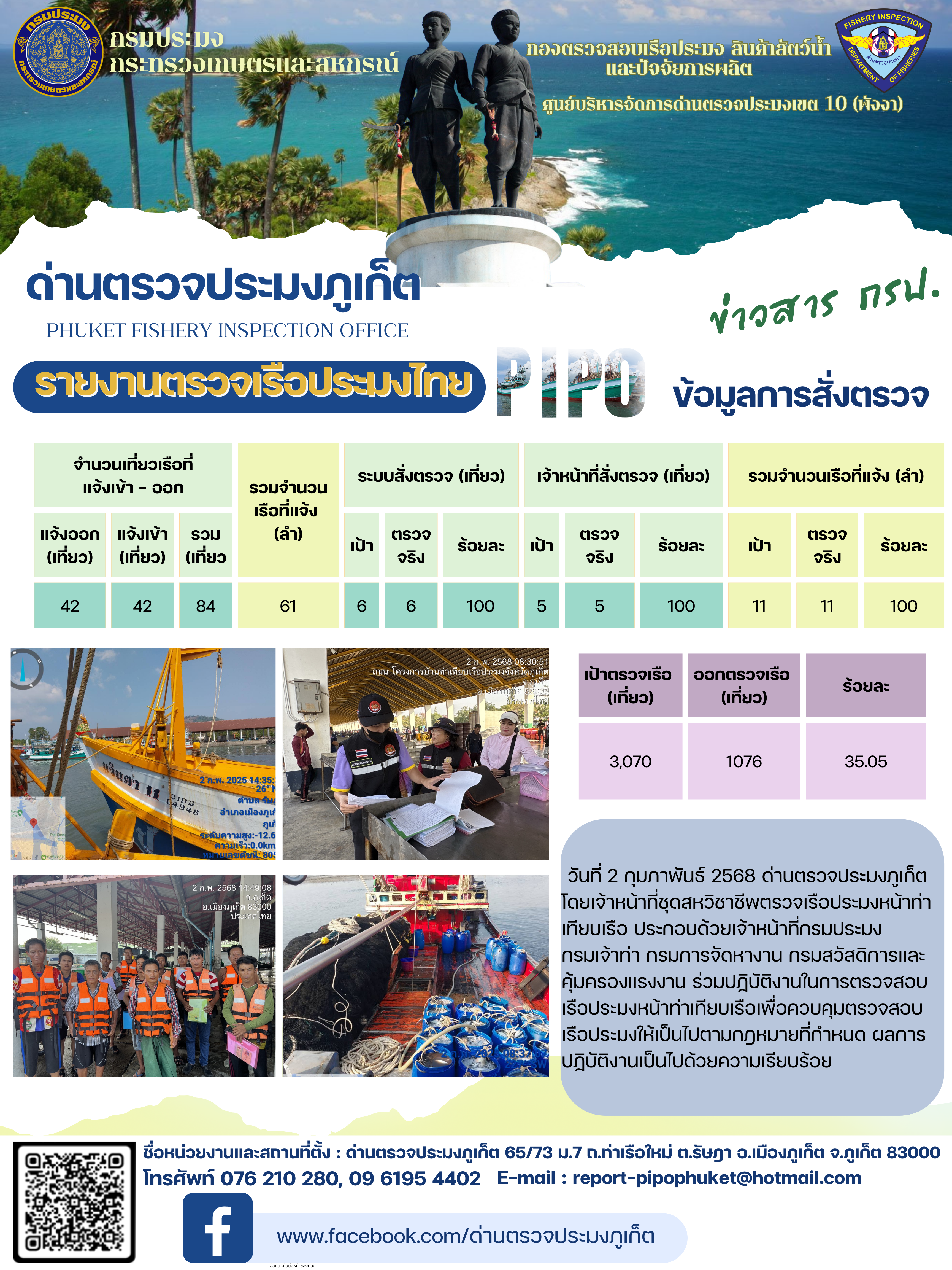 ข่าวประชาสัมพันธ์กิจกรรมการตรวจเรือประมงพาณิชย์แจ้งเข้า - ออก วันที่ 3 กุมภาพันธ์ 2568..คลิก