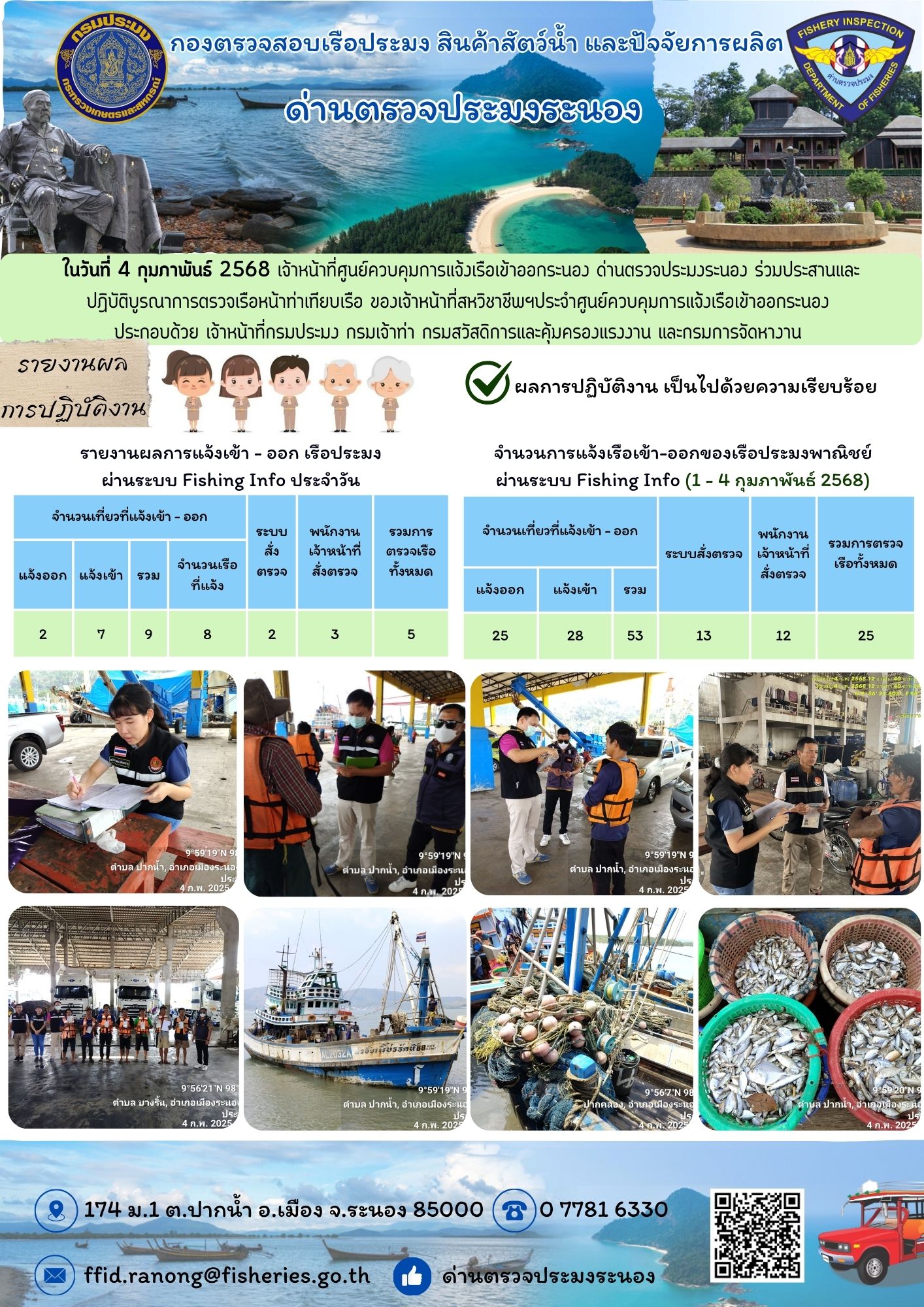 ตรวจสอบเรือประมงพาณิชย์ ณ ท่าเทียบเรือประมง..คลิก