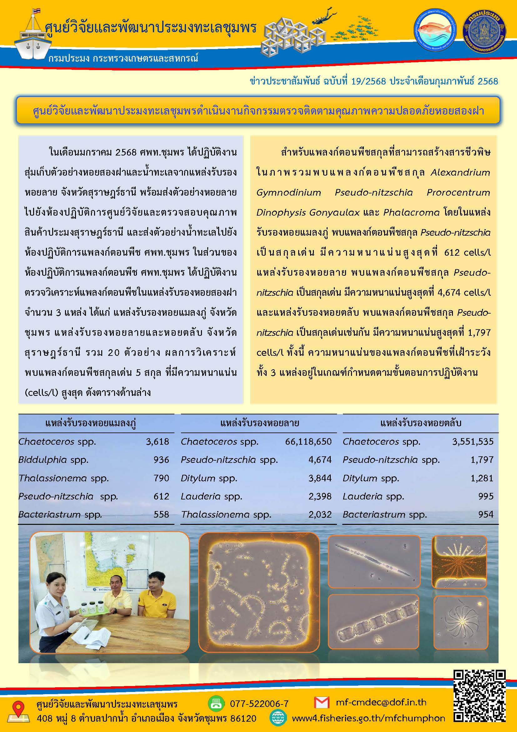 ในเดือนมกราคม 2568 ศพท.ชุมพร ได้ปฏิบัติงาน สุ่มเก็บตัวอย่างหอยสองฝาและน้ำทะเลจากแหล่งรับรองหอยลาย จังหวัดสุราษฎร์ธานี พร้อมส่งตัวอย่างหอยลายไปยังห้องปฏิบัติการศูนย์วิจัยและตรวจสอบคุณภาพ สินค้าประมงสุราษฎร์ธานี ฯลฯ..คลิก