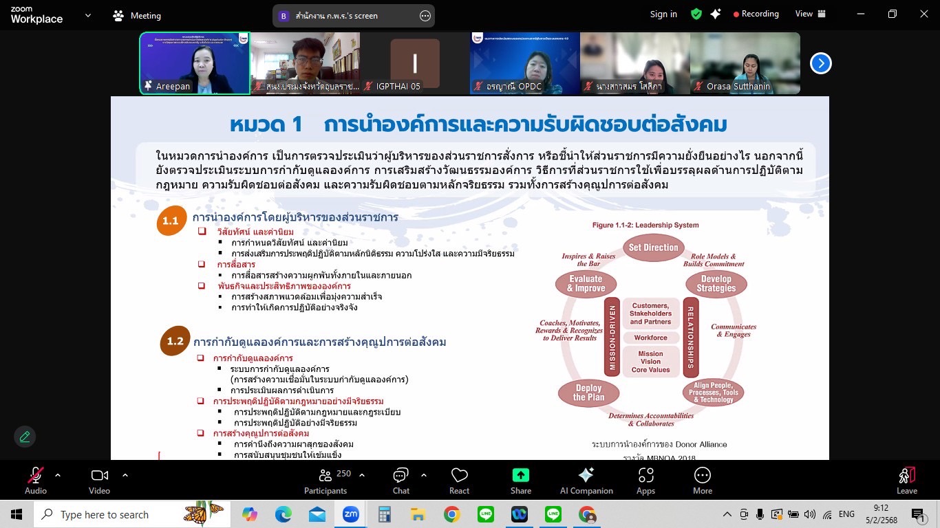 ประมงอุบลฯ ร่วมการอบรมเชิงปฏิบัติการ แนวทางการจัดทำรายงานผลการดำเนินการพัฒนาองค์การ รางวัลคุณภาพการบริหารจัดการภาครัฐ PMQA