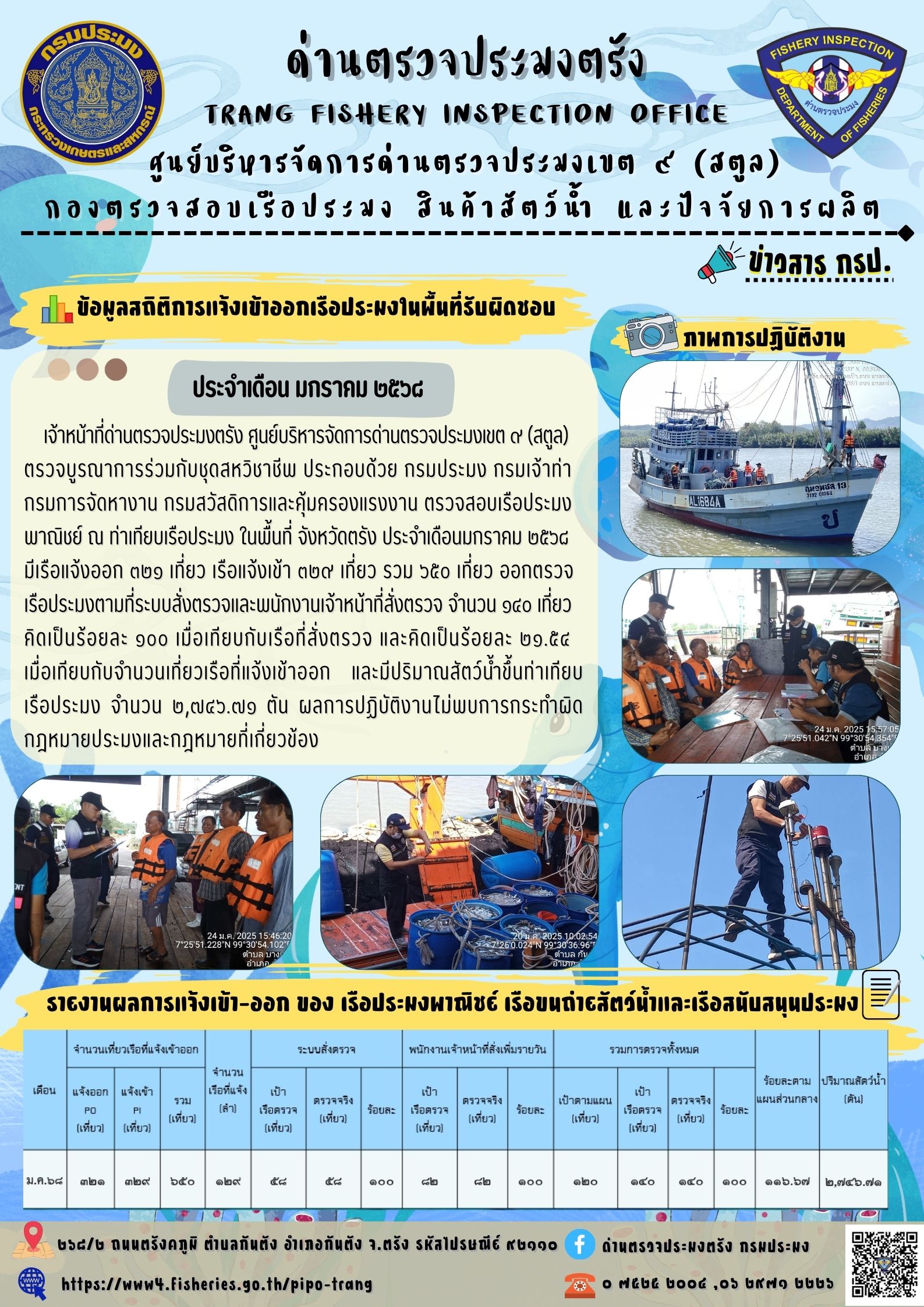 #ผลการแจ้งเข้าออกเรือประมงพาณิชย์PIPOตรัง
