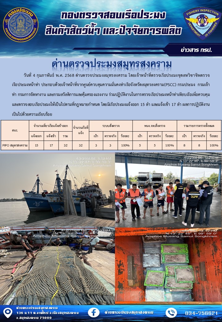 สถิติการแจ้งเข้า - ออกเรือประมงพาณิชย์ ด่านตรวจประมงสมุทรสงคราม ประจำวันที่ 4 กุมภาพันธ์ 2568..คลิก