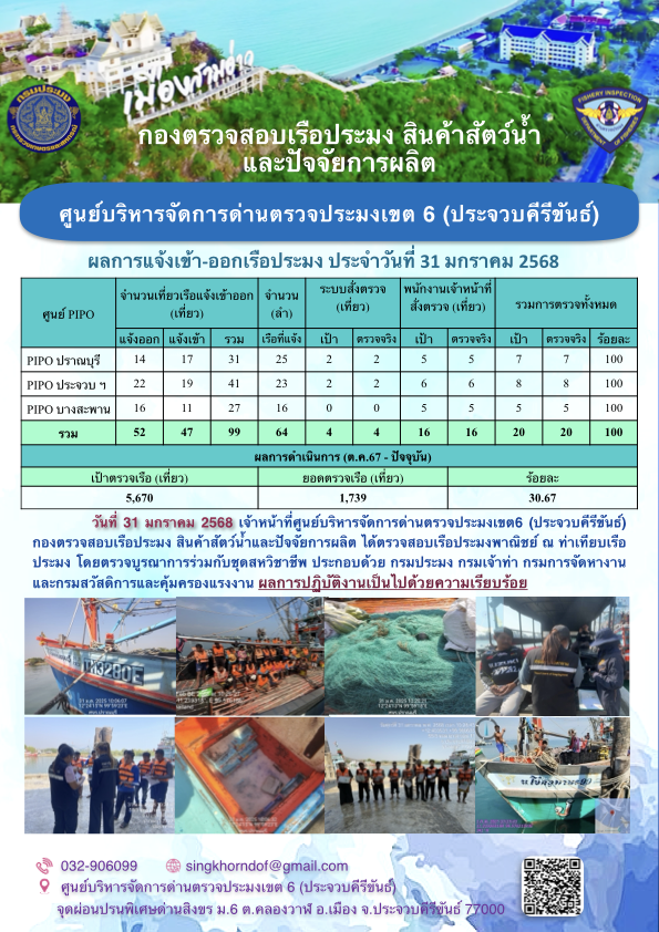 ตรวจสอบเรือประมงพาณิชย์ ณ ท่าเทียบเรือประมง..คลิก