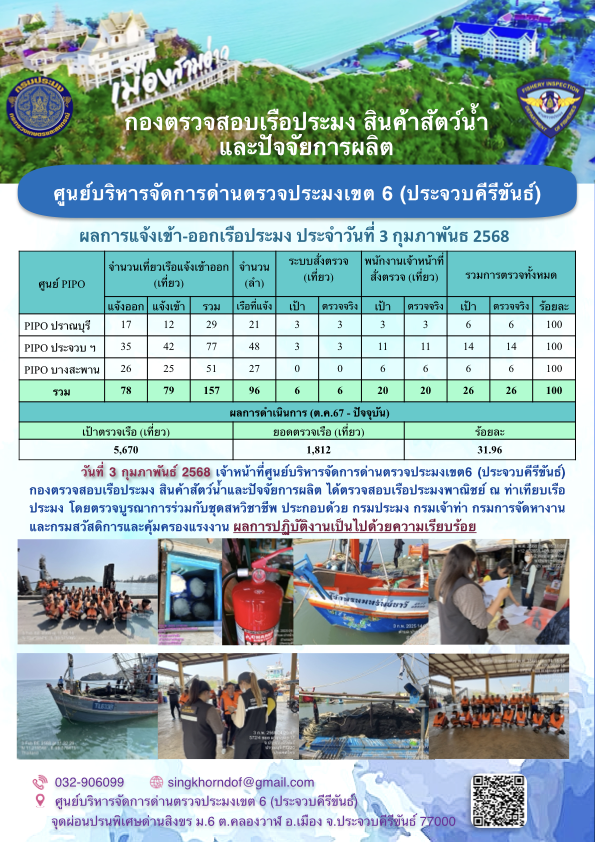 ตรวจสอบเรือประมงพาณิชย์ ณ ท่าเทียบเรือประมง..คลิก