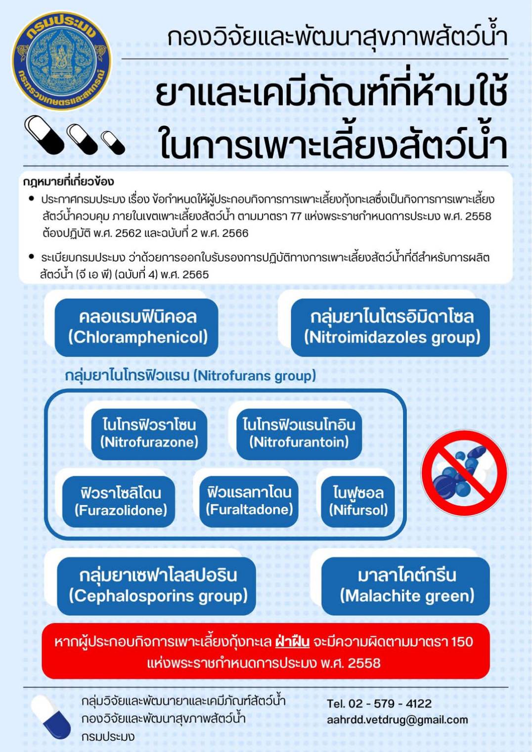 ยาและเคมีภัณฑ์ที่ห้ามใช้ ในการเพาะเลี้ยงสัตว์น้ำ