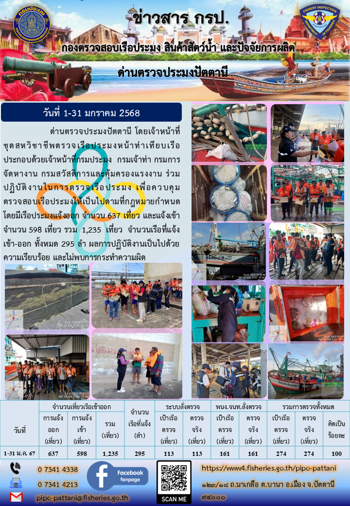 สถิติการแจ้งเรือเข้าออกเรือประมง ประจำเดือนมกราคม 2568..คลิก