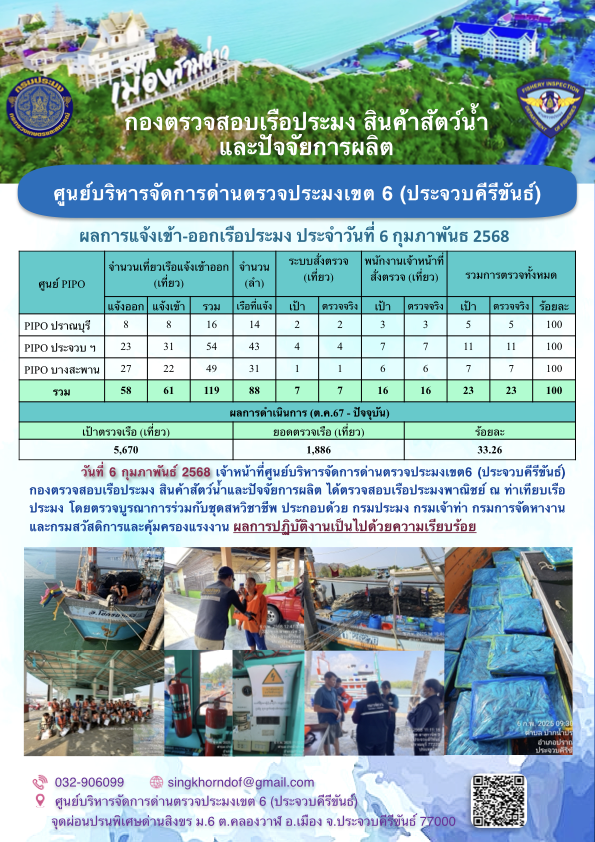ตรวจสอบเรือประมงพาณิชย์ ณ ท่าเทียบเรือประมง