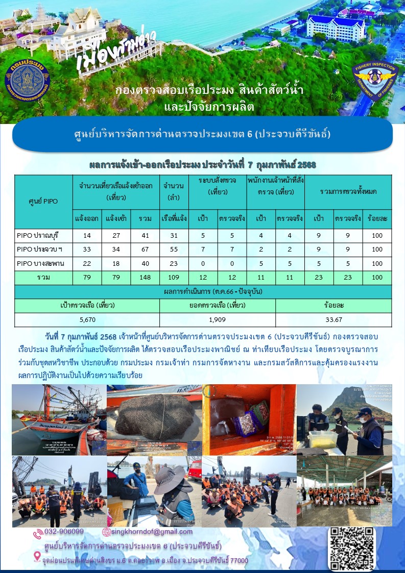 ตรวจสอบเรือประมงพาณิชย์ ณ ท่าเทียบเรือประมง