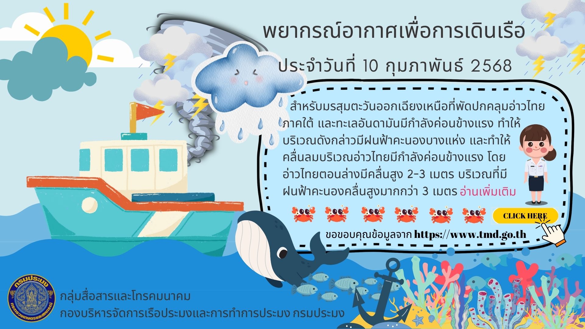 พยากรณ์อากาศเพื่อการเดินเรือ ประจำวันที่ 10 กุมภาพันธ์ 2568