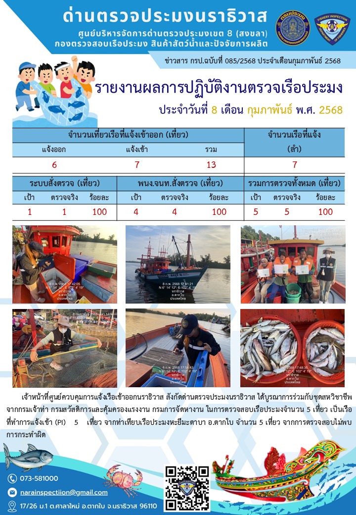 ประชาสัมพันธ์ด่านตรวจประมงนราธิวาส ประจำวันที่ 8 กุมภาพันธ์ 2568..คลิก