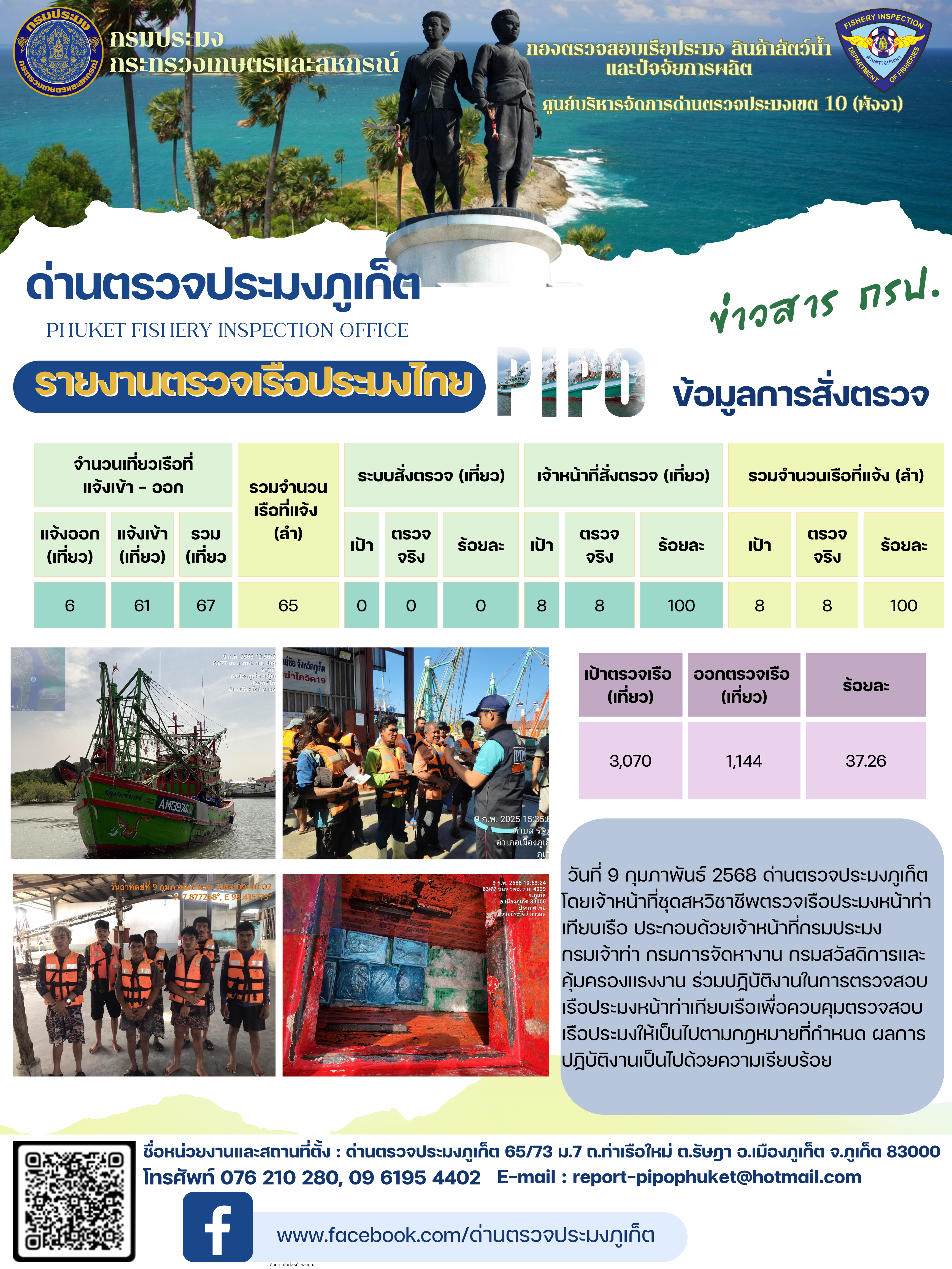 ข่าวประชาสัมพันธ์กิจกรรมการตรวจเรือประมงพาณิชย์แจ้งเข้า - ออก วันที่ 9 กุมภาพันธ์ 2568   ..คลิก