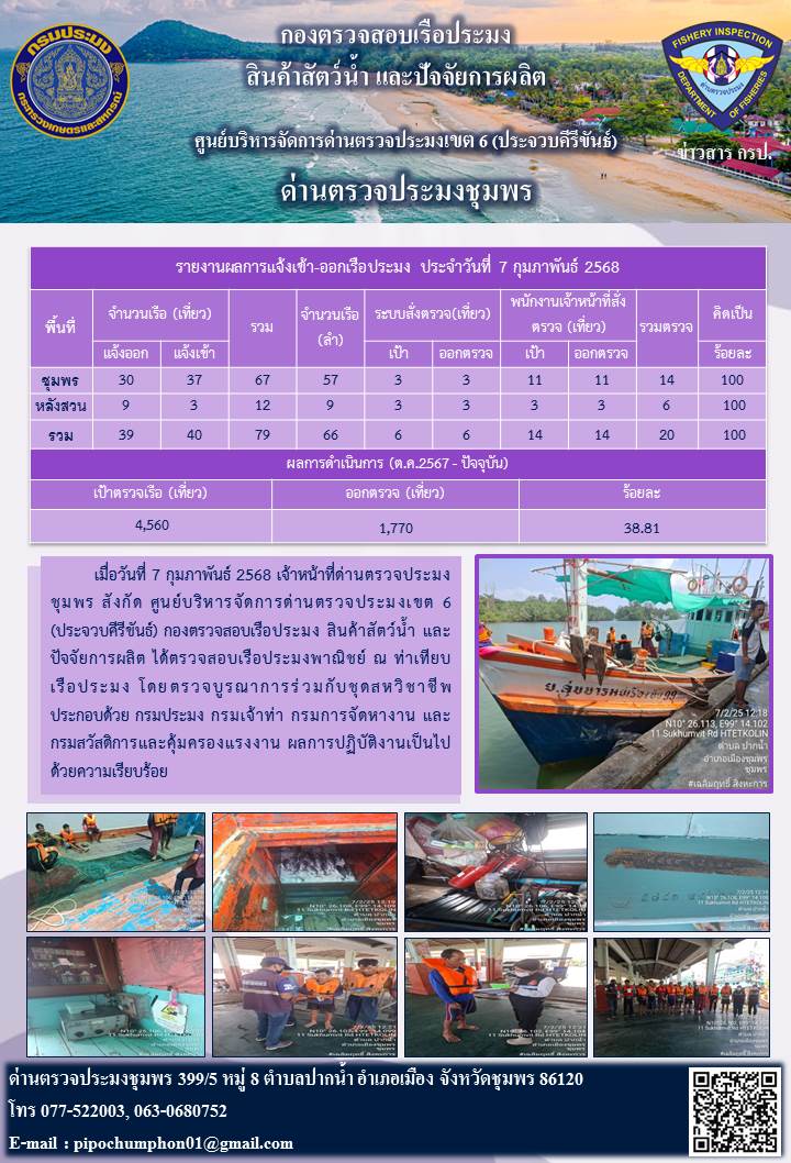 ข่าวสารการปฎิบัติงานประจำวันที่ 7 กุมภาพันธ์ 2568..คลิก