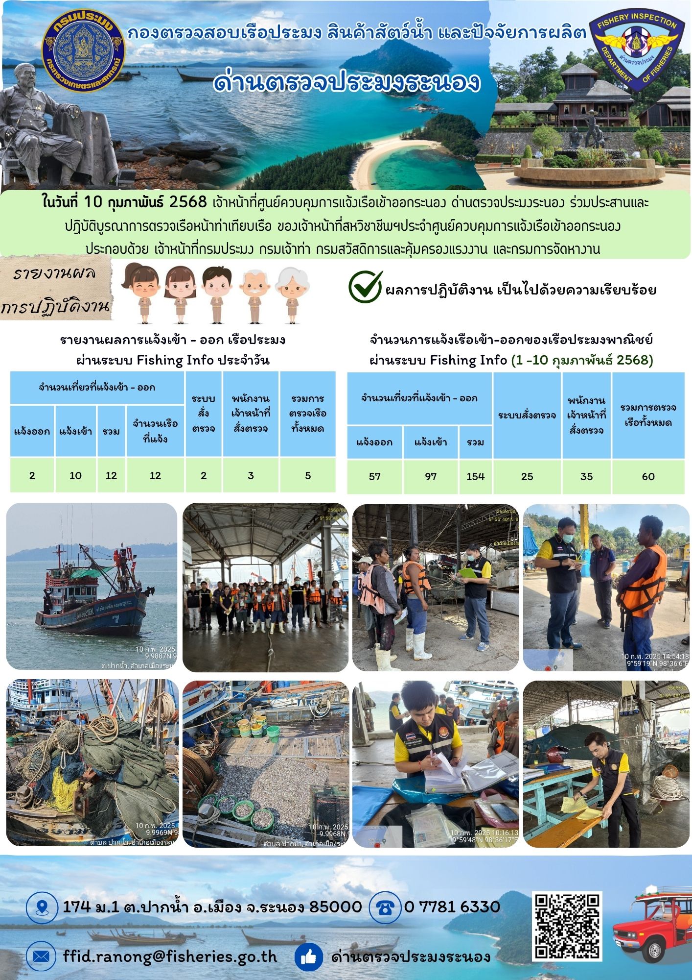 ตรวจสอบเรือประมงพาณิชย์ ณ ท่าเทียบเรือประมง..คลิก