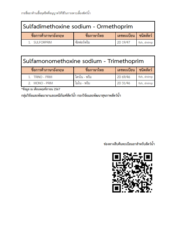 รายชื่อยาที่อนุญาตให้ใช้ในการเพาะเลี้ยงสัตว์น้ำ
