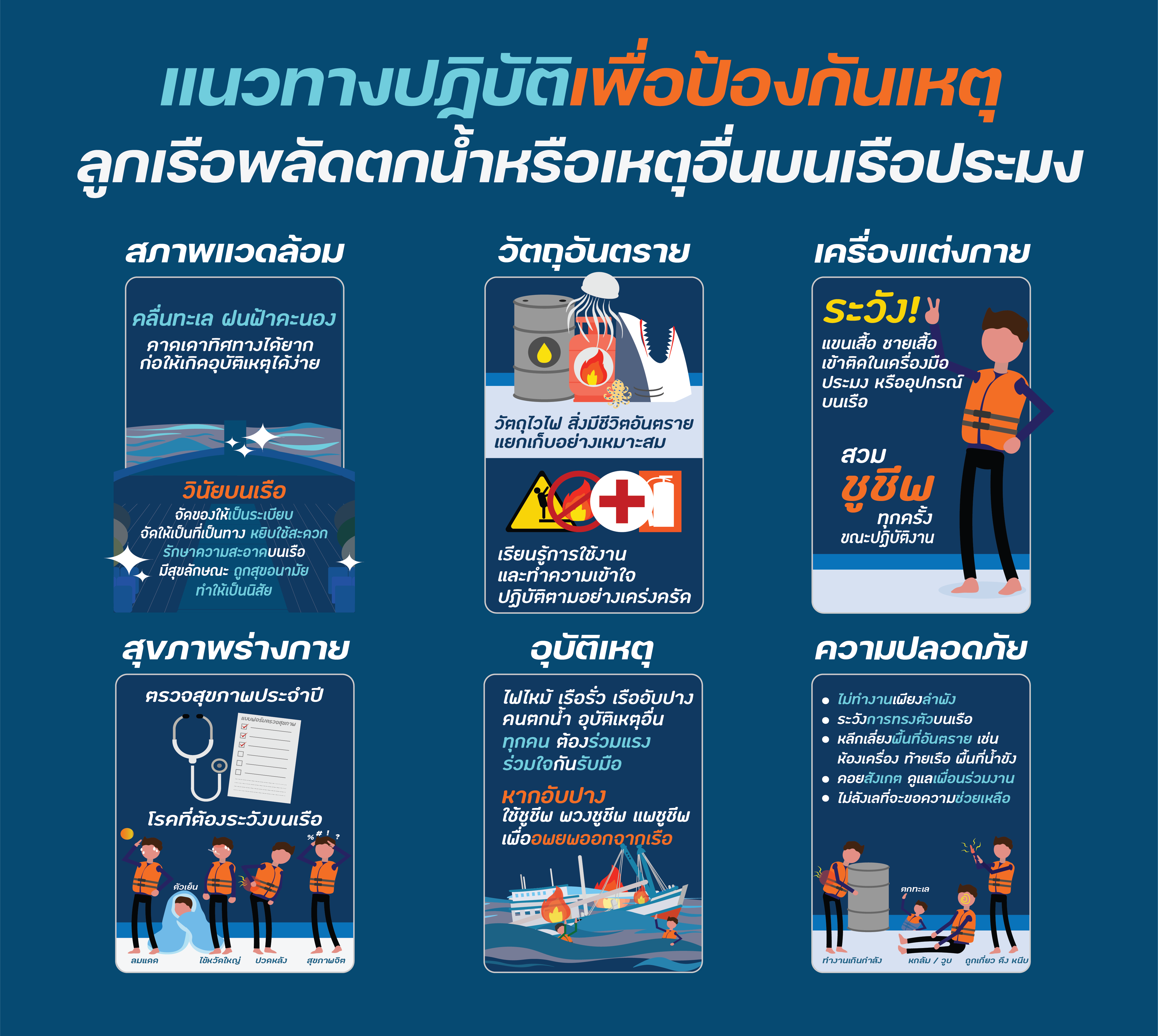 แนวทางป้องกันการเกิดอุบัติเหตุบนเรือประมง