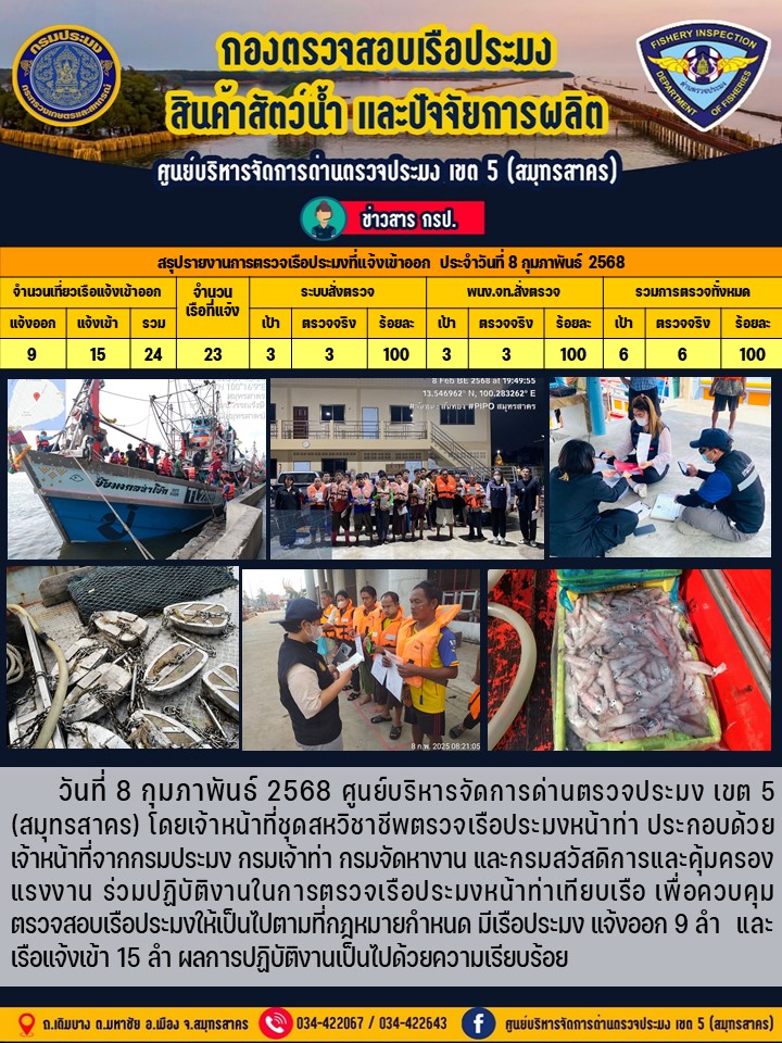 รายงานการตรวจเรือประมงที่แจ้งเข้าออกประจำวันที่ 8 กุมภาพันธ์ 2568..คลิก