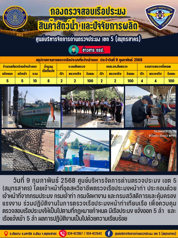 รายงานการตรวจเรือประมงที่แจ้งเข้าออกประจำวันที่ 9 กุมภาพันธ์ 2568..คลิก