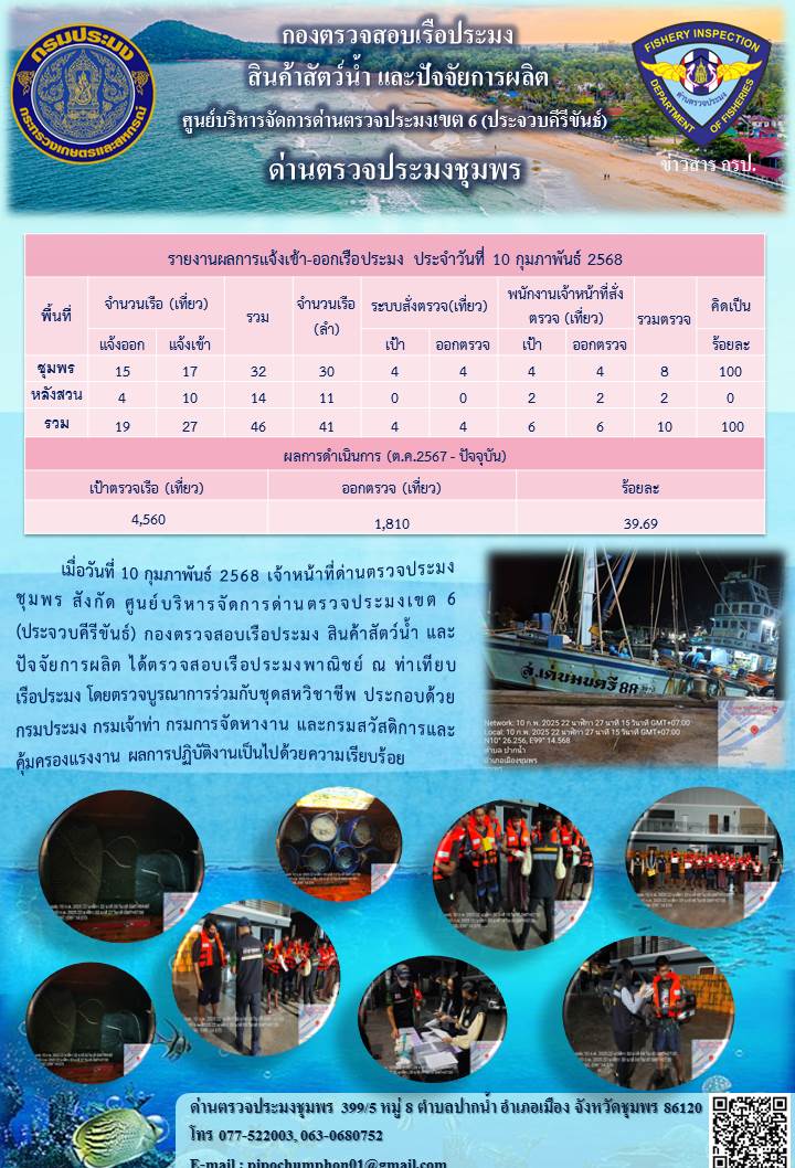 ข่าวสารการปฎิบัติงานประจำวันที่ 10 กุมภาพันธ์ 2568..คลิก