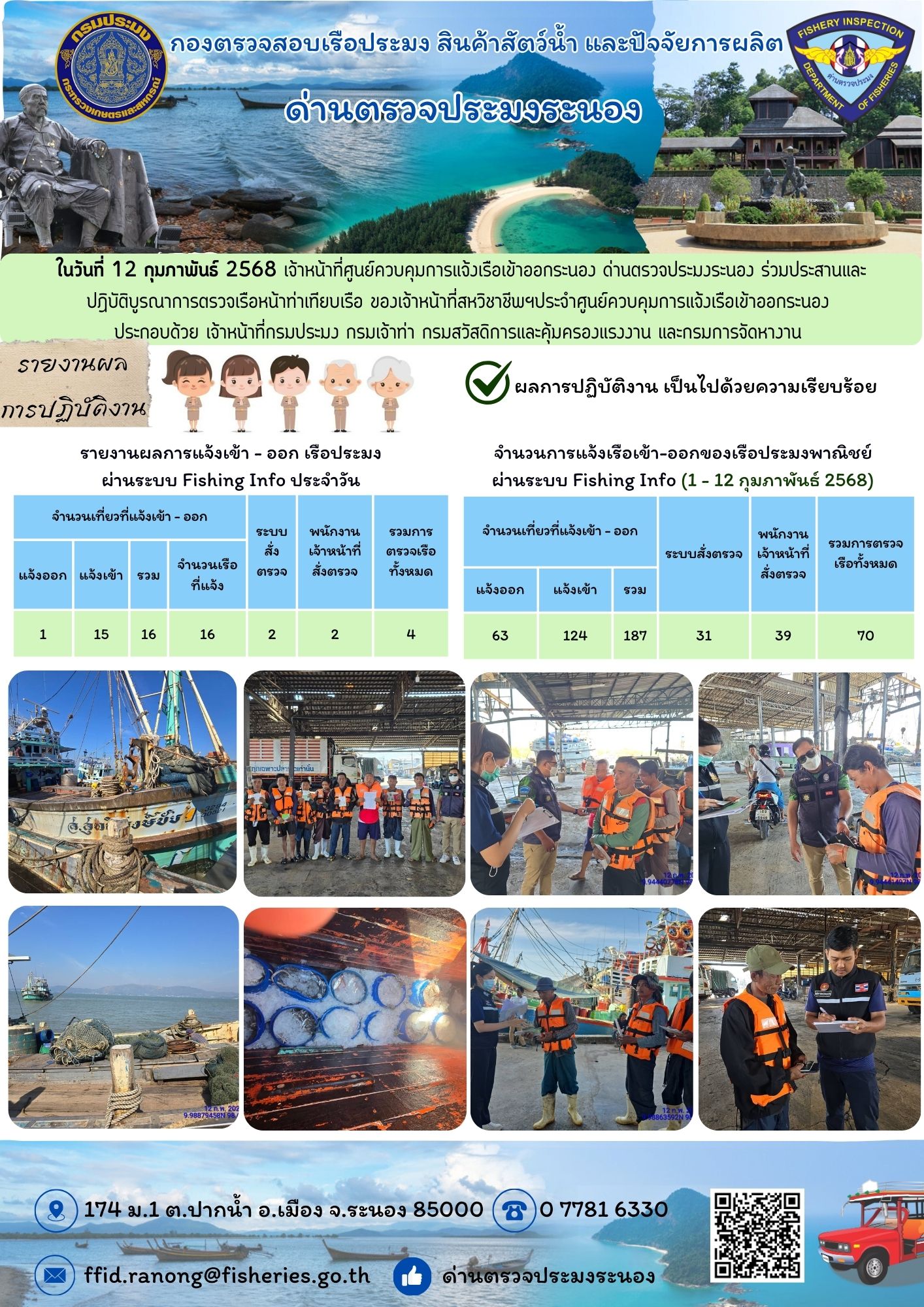 ตรวจสอบเรือประมงพาณิชย์ ณ ท่าเทียบเรือประมง..คลิก