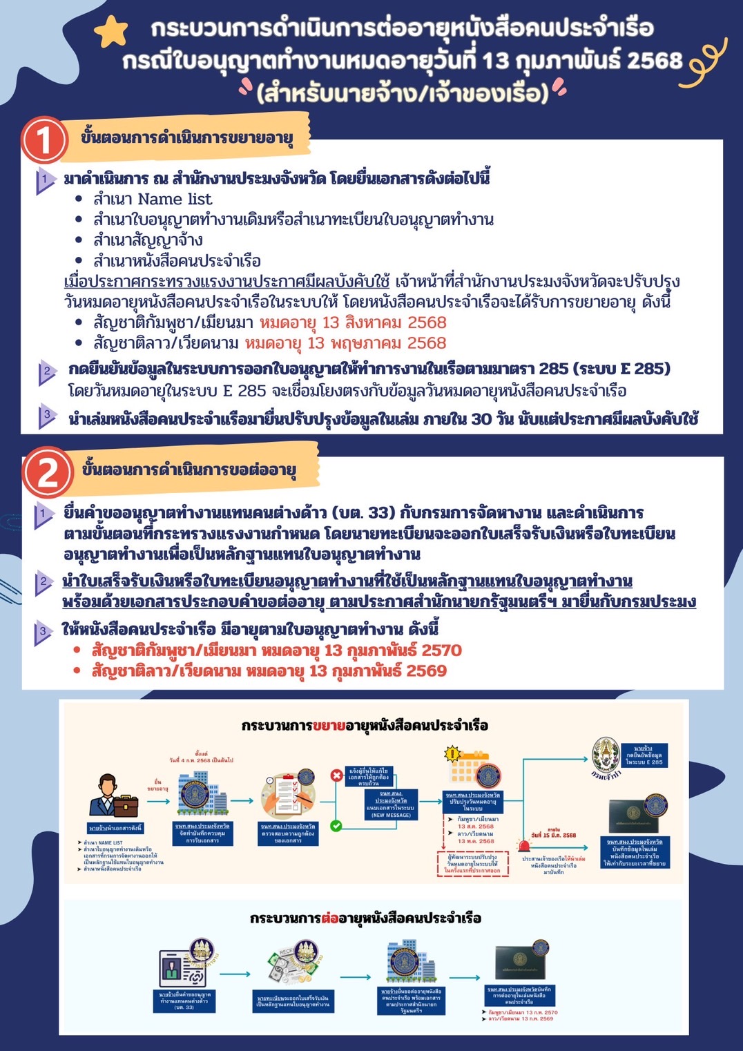 ข่าวประชาสัมพันธ์