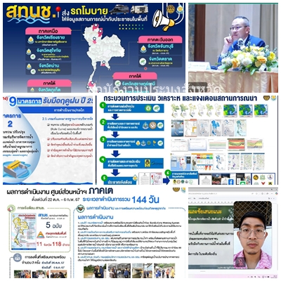 ผลการปฏิบัติงานประจำวันอังคารที่ 11 กุมภาพันธ์ 2568..คลิก