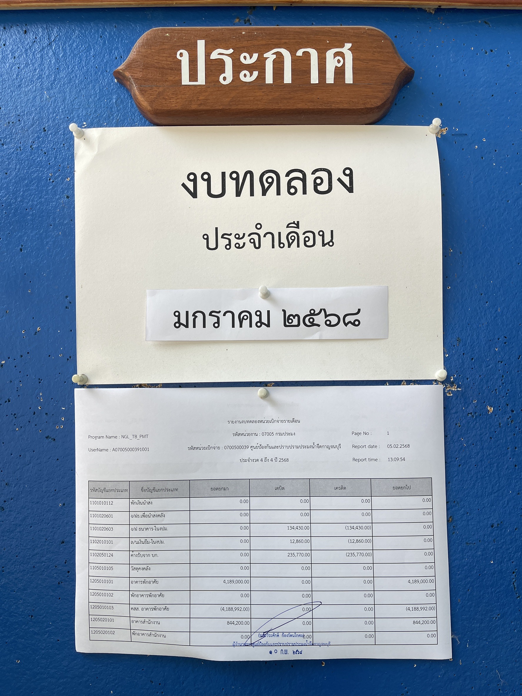 รายงานงบทดลอง ปีงบประมาณ 2568 ประจำเดือน มกราคม 2568..คลิก