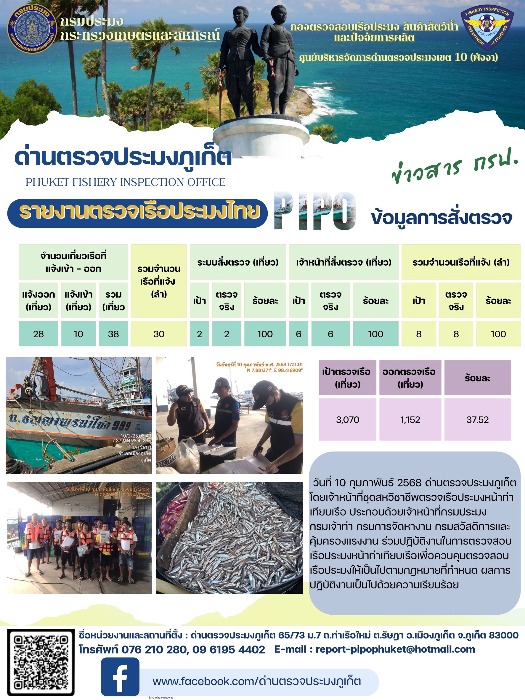ข่าวประชาสัมพันธ์กิจกรรมการตรวจเรือประมงพาณิชย์แจ้งเข้า - ออก วันที่ 10 กุมภาพันธ์ 2568..คลิก