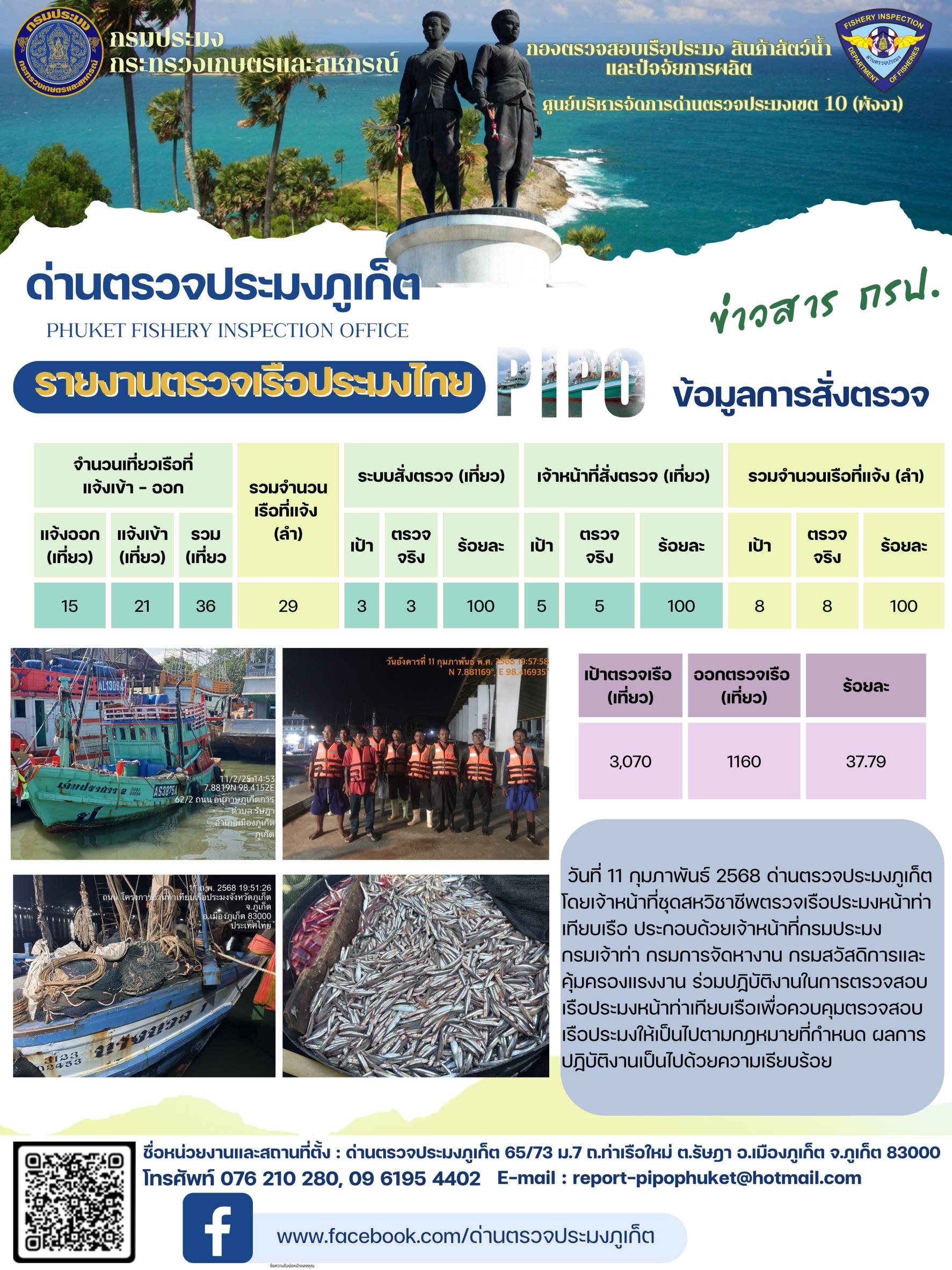 ข่าวประชาสัมพันธ์กิจกรรมการตรวจเรือประมงพาณิชย์แจ้งเข้า - ออก วันที่ 11 กุมภาพันธ์ 2568..คลิก