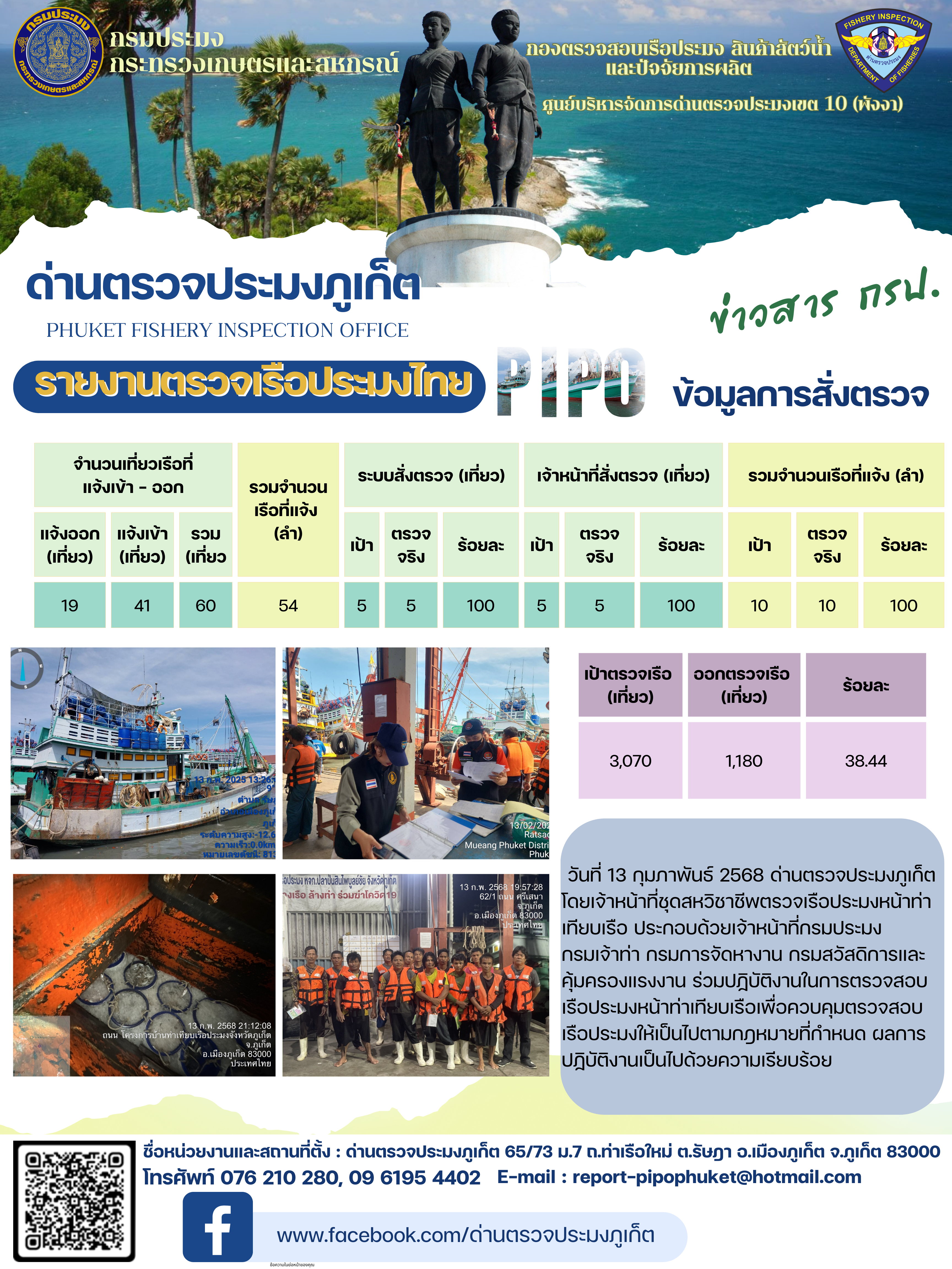 ข่าวประชาสัมพันธ์กิจกรรมการตรวจเรือประมงพาณิชย์แจ้งเข้า - ออก วันที่ 13 กุมภาพันธ์ 2568..คลิก