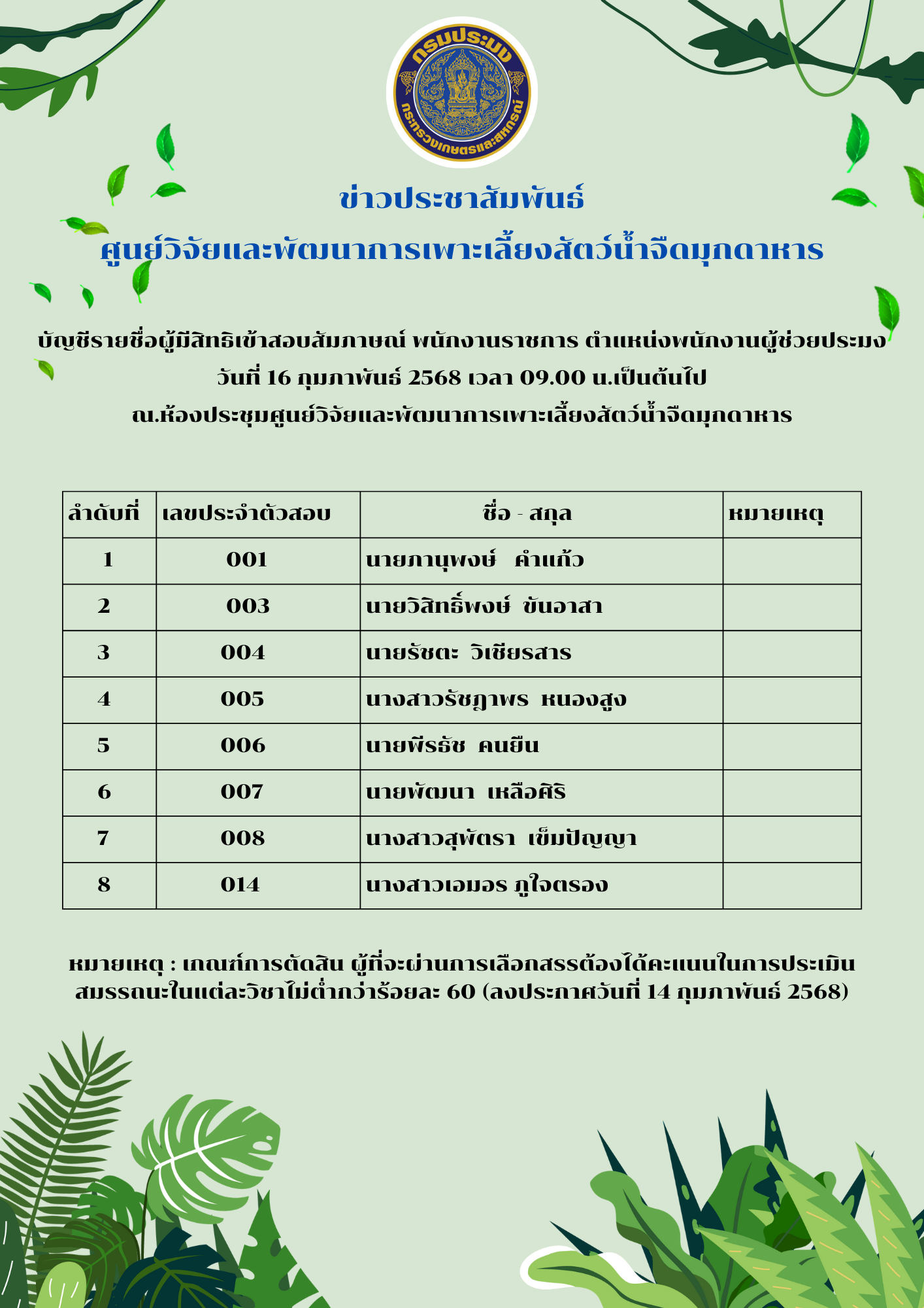 บัญชีรายชื่อผู้มีสิทธิเข้าสอบสัมภาษณ์ พนักงานราชการ ตำแหน่งพนักงานผู้ช่วยประมง วันที่ 16 กุมภาพันธ์ 2568 เวลา 09.00 น.เป็นต้นไป