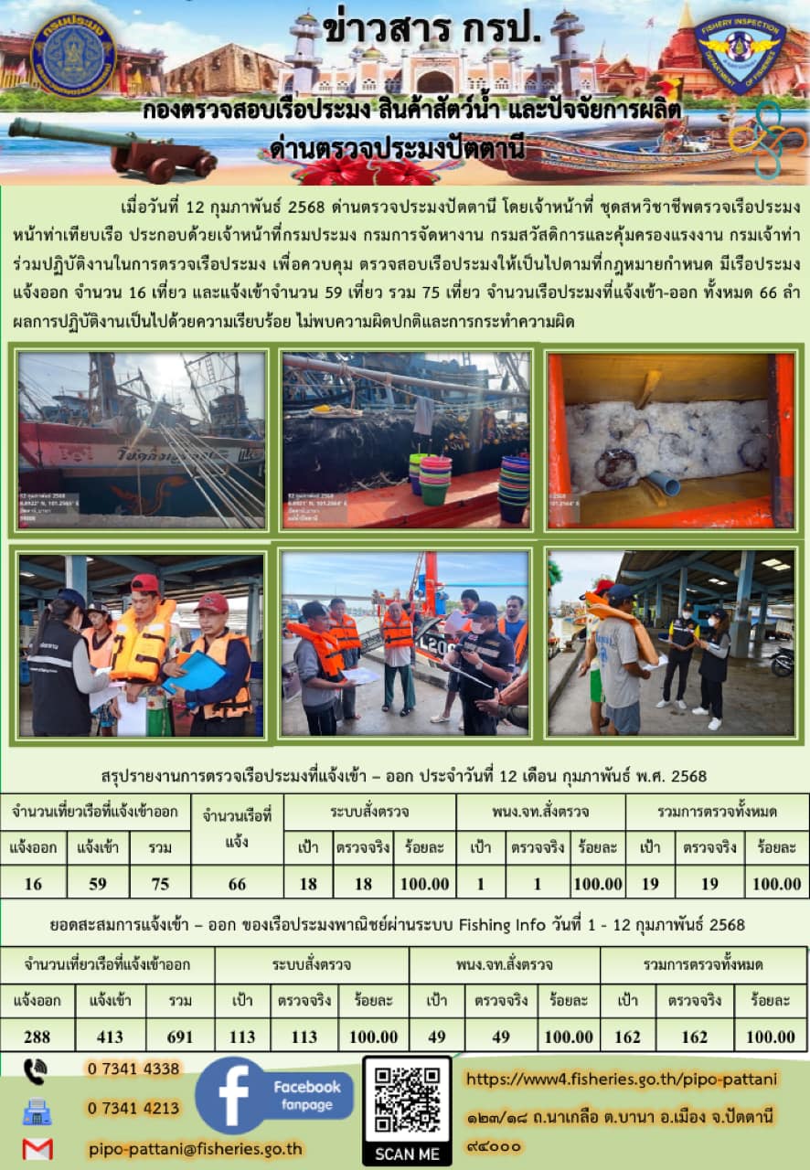 ข่าวสารการปฏิบัติงาน ด่านตรวจประมงปัตตานี วันที่ 12 กุมภาพันธ์ 2568..คลิก