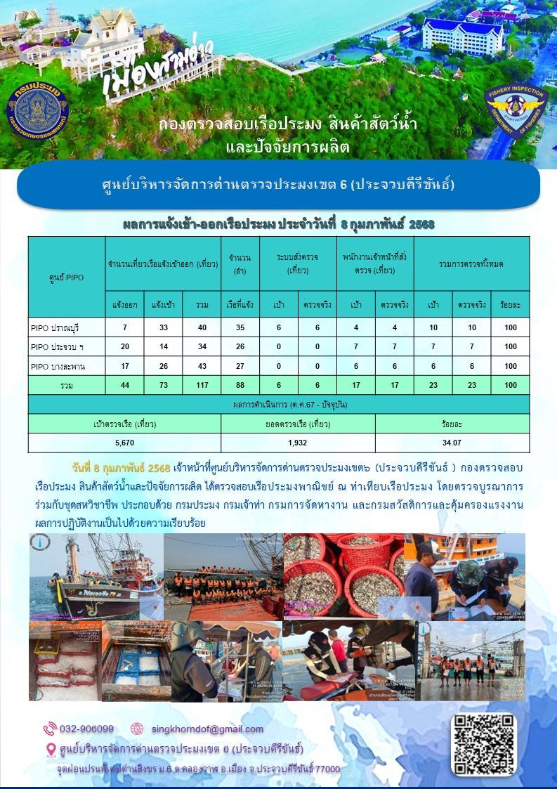 ตรวจสอบเรือประมงพาณิชย์ ณ ท่าเทียบเรือประมง