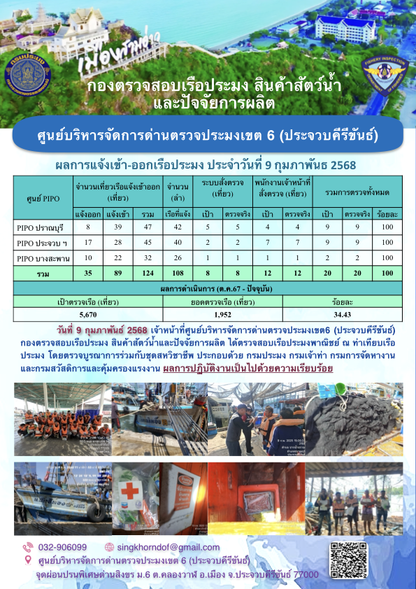 ตรวจสอบเรือประมงพาณิชย์ ณ ท่าเทียบเรือประมง