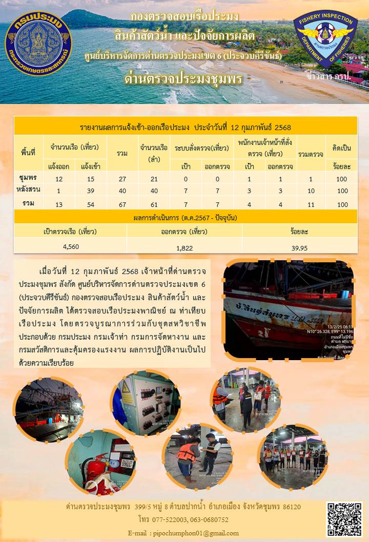 ข่าวสารการปฎิบัติงานประจำวันที่ 12 กุมภาพันธ์ 2568..คลิก