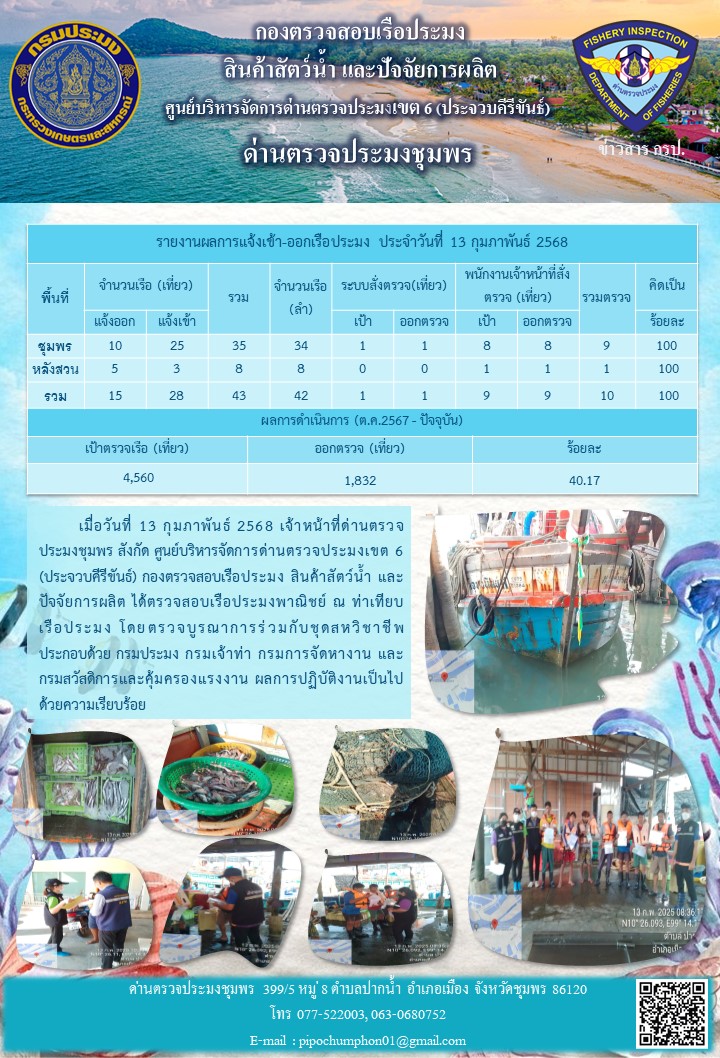 ข่าวสารการปฎิบัติงานประจำวันที่ 13 กุมภาพันธ์ 2568..คลิก