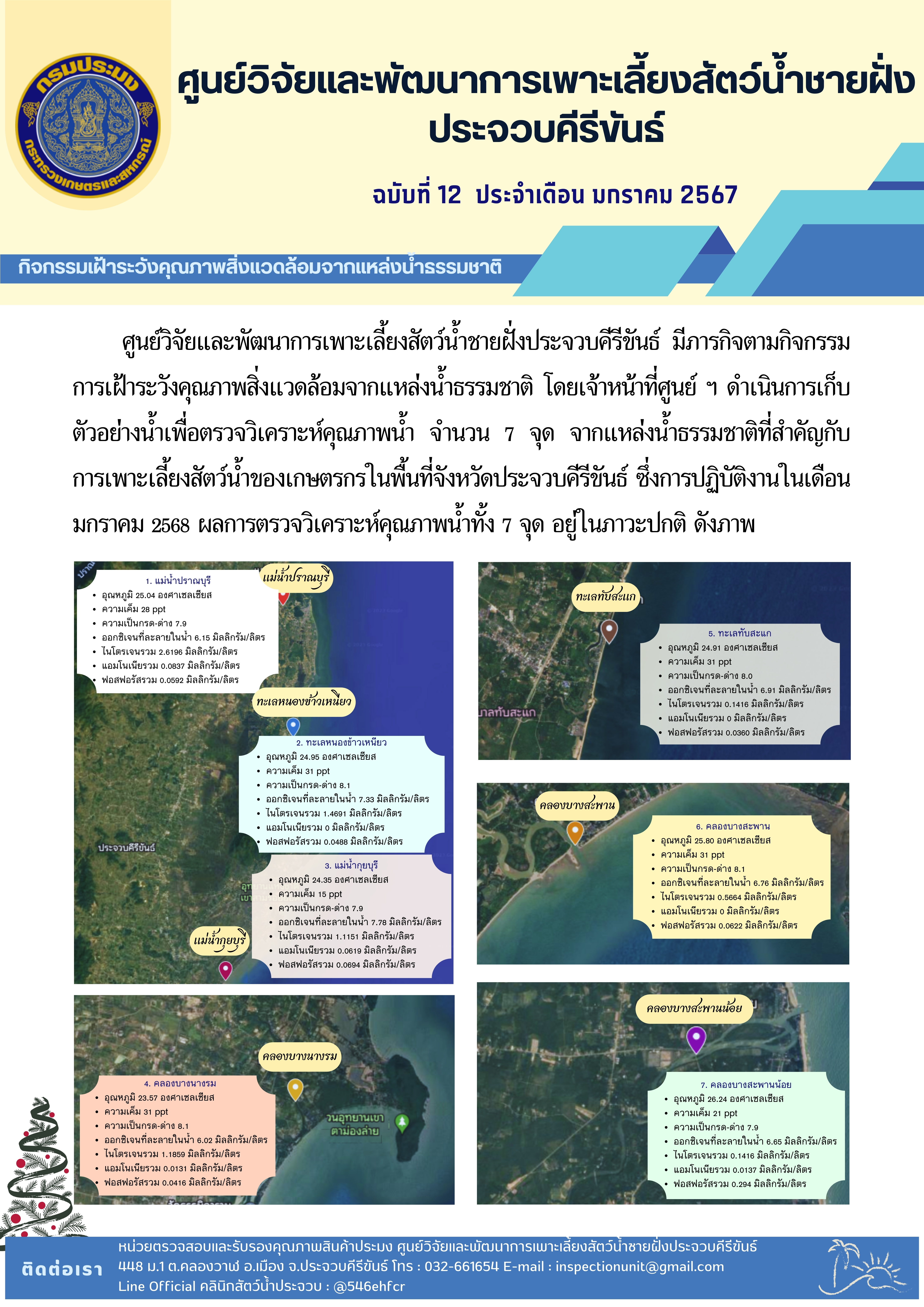 ฉบับที่ 12/2568 กิจกรรมการเฝ้าระวังคุณภาพสิ่งแวดล้อมจากแหล่งน้ำธรรมชาติ ประจำเดือน มกราคม 2568 
