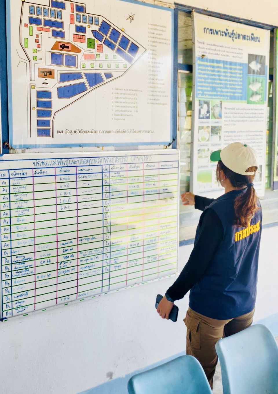 ตรวจประเมินโรงเพาะพันธุ์และอนุบาลสัตว์น้ำจืด ของ ศูนย์วิจัยและพัฒนาการเพาะเลี้ยงสัตว์น้ำจืดมหาสารคาม