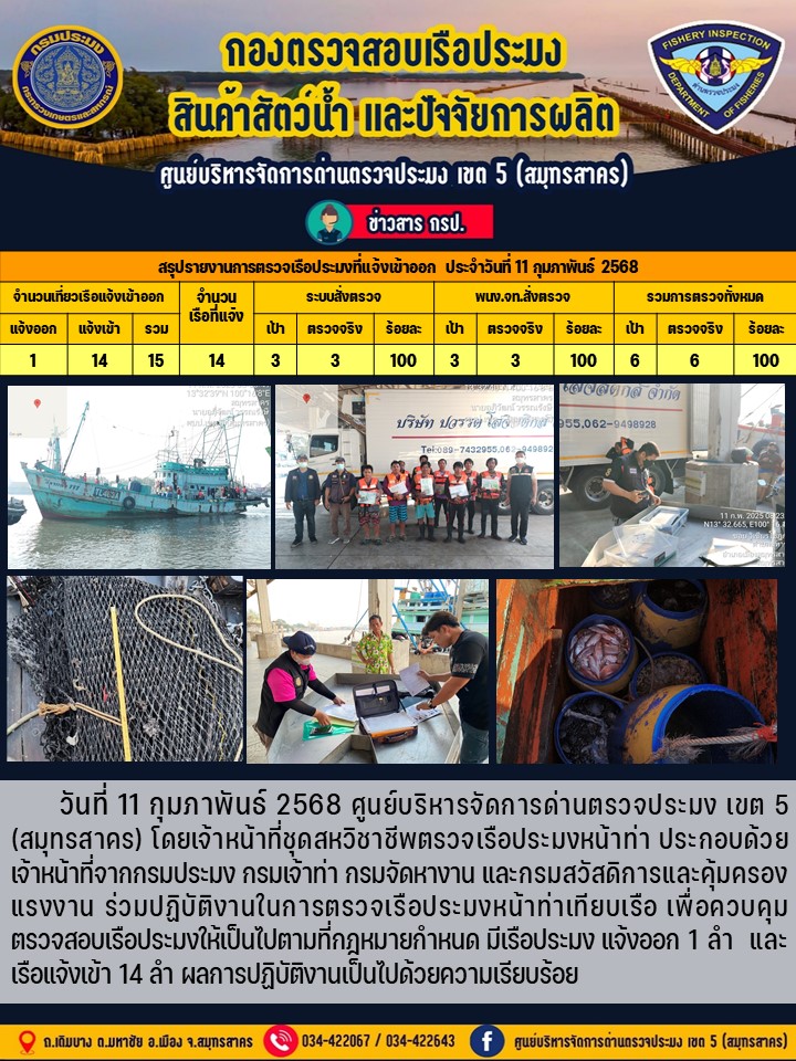 รายงานการตรวจเรือประมงที่แจ้งเข้าออกประจำวันที่ 11 กุมภาพันธ์ 2568..คลิก
