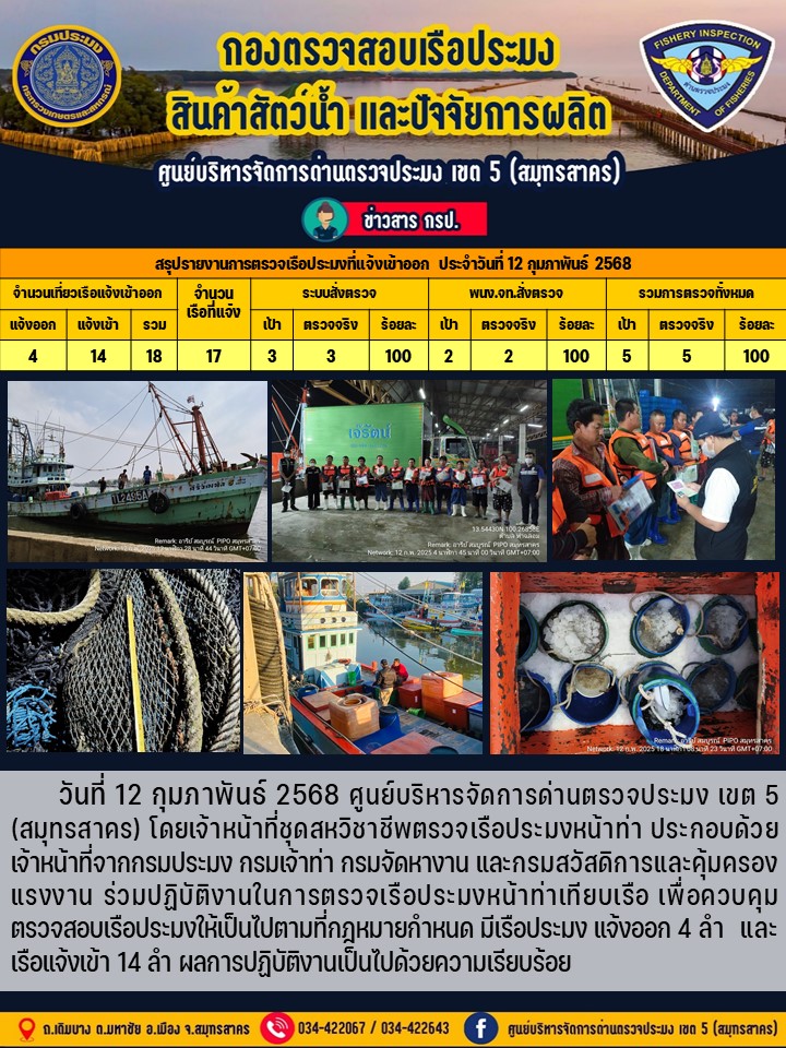 รายงานการตรวจเรือประมงที่แจ้งเข้าออกประจำวันที่ 12 กุมภาพันธ์ 2568..คลิก