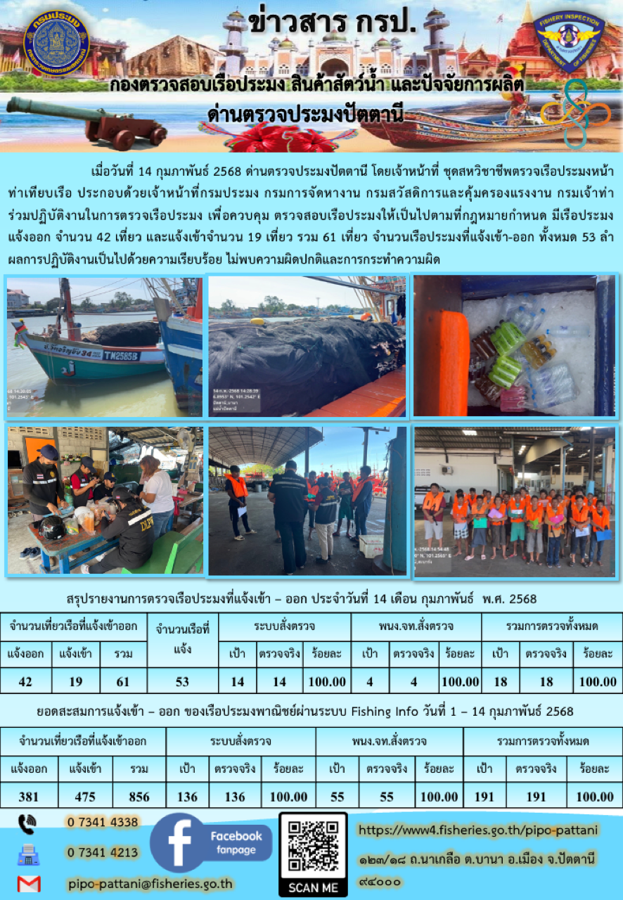 ข่าวสารการปฏิบัติงาน ด่านตรวจประมงปัตตานี วันที่ 14 กุมภาพันธ์ 2568..คลิก