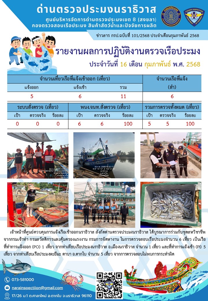 ประชาสัมพันธ์ด่านตรวจประมงนราธิวาส ประจำวันที่ 16 กุมภาพันธ์ 2568..คลิก