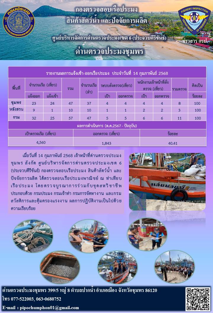 ข่าวสารการปฎิบัติงานประจำวันที่ 14 กุมภาพันธ์ 2568..คลิก