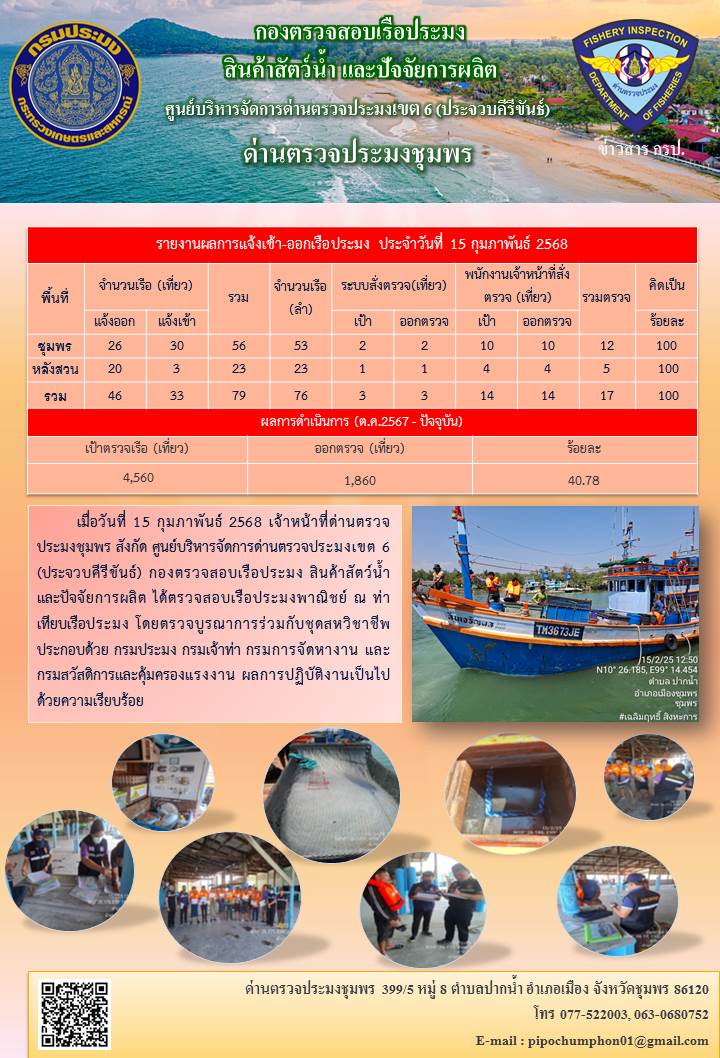 ข่าวสารการปฎิบัติงานประจำวันที่ 15 กุมภาพันธ์ 2568..คลิก