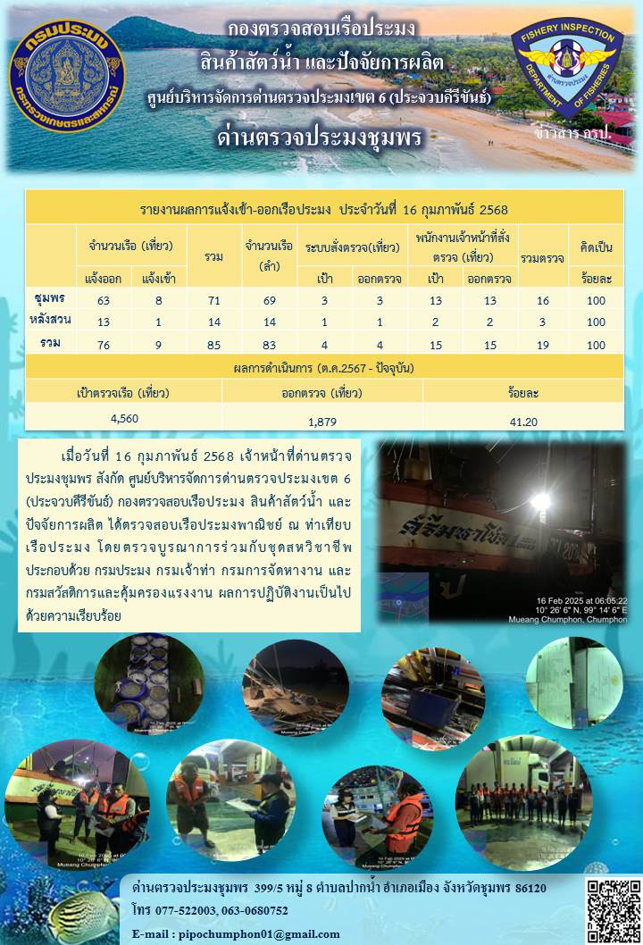 ข่าวสารการปฎิบัติงานประจำวันที่ 16 กุมภาพันธ์ 2568