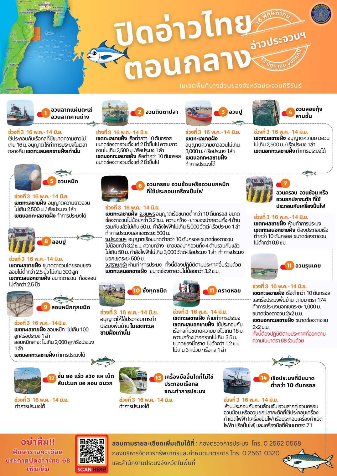 ประชาสัมพันธ์มาตรการปิดอ่าวไทยประจำปี 2568