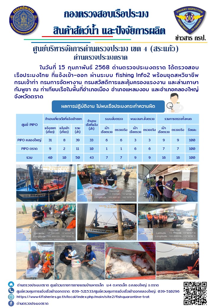 ผลการปฏิบัติงานของด่านตรวจประมงตราด ประจำวันที่ 15 กุมภาพันธ์ 2568..คลิก