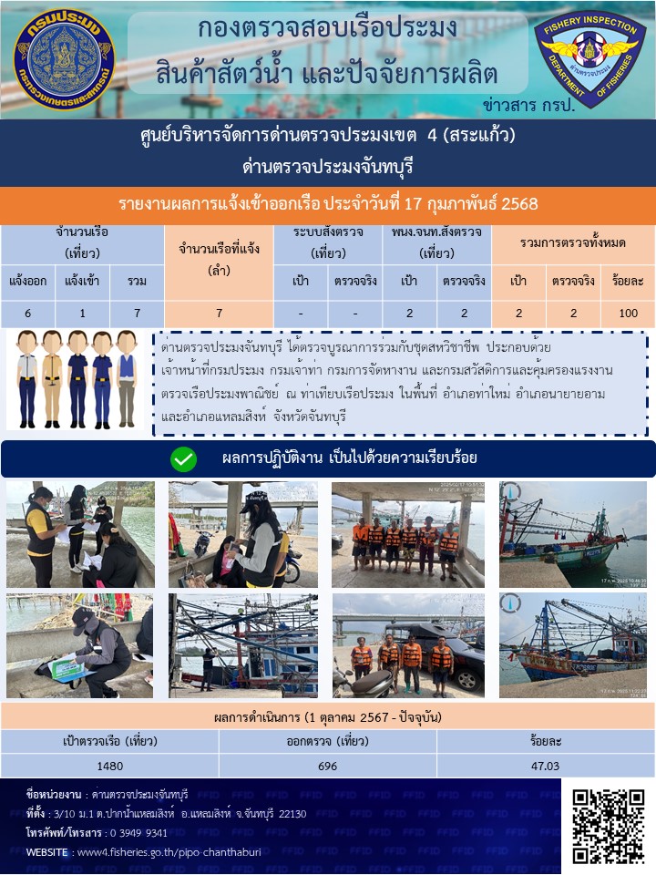 รายงานการปฏิบัติงานประจำวันที่ 17 กุมภาพันธ์ 2568..คลิก