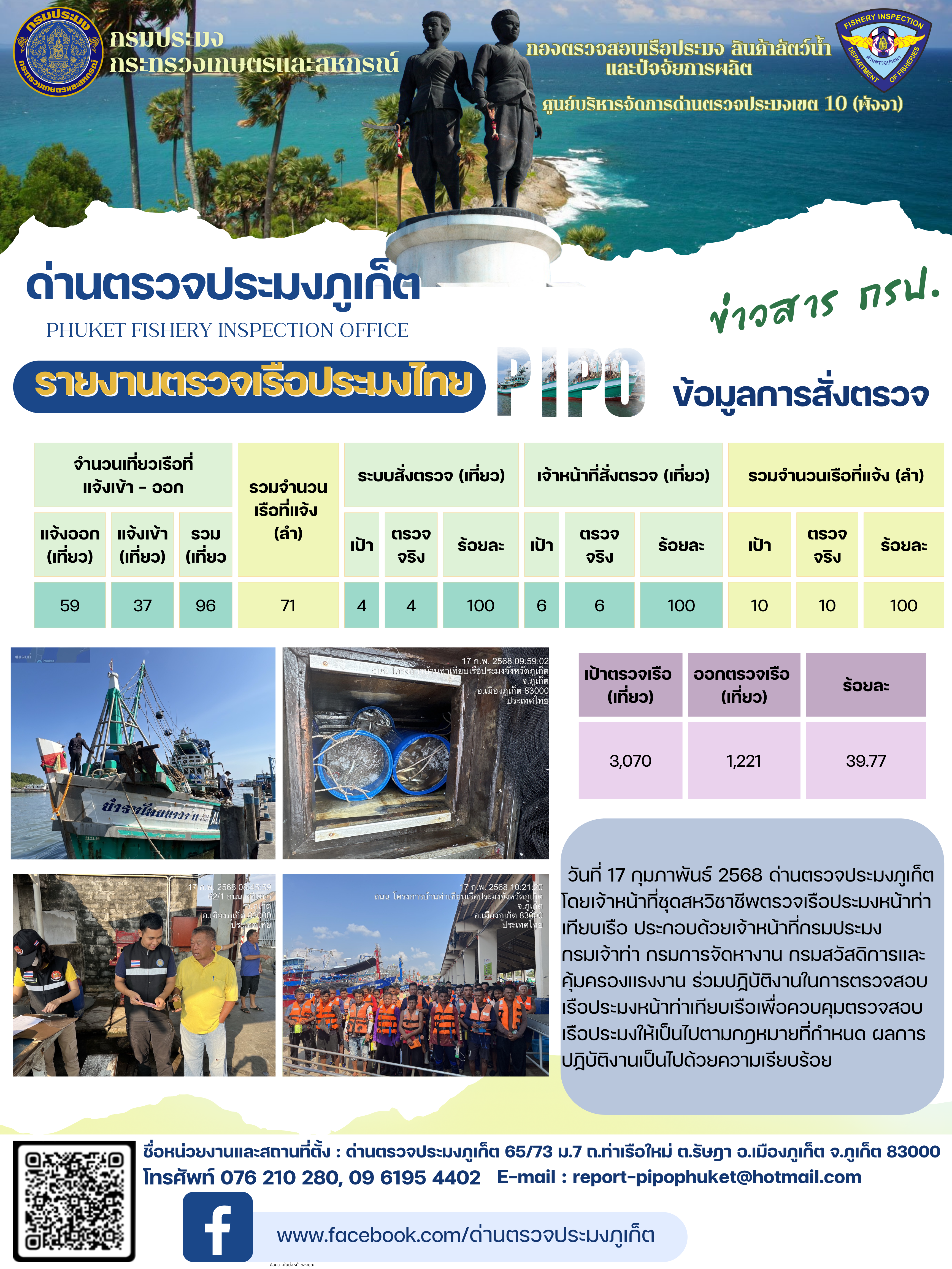 ข่าวประชาสัมพันธ์กิจกรรมการตรวจเรือประมงพาณิชย์แจ้งเข้า - ออก วันที่ 17 กุมภาพันธ์ 2568..คลิก