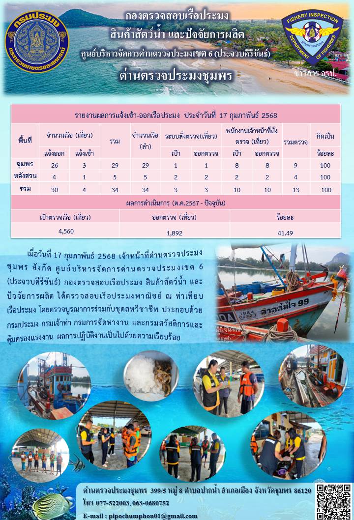 ข่าวสารการปฎิบัติงานประจำวันที่ 17 กุมภาพันธ์ 2568..คลิก