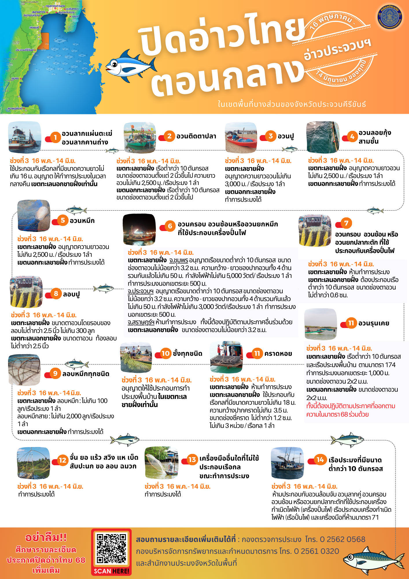 เครื่องมือ วิธีการทำการประมง พื้นที่ทำการประมง ขนาดของเรือประมงที่ใช้ประกอบการทำการประมง และเงื่อนไขอื่น ที่อนุญาตให้ใช้ทำการประมง ในช่วงปิดอ่าวไทยตอนกลาง (อ่าวประจวบฯ) ตั้งแต่วันที่ 16 พฤษภาคม ถึงวันที่ 14 มิถุนายน ของทุกปี..คลิก